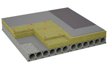 considerations of Ebbesbourne Wake flat roofing insulation